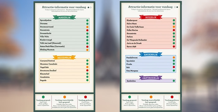 Nieuw informatiebord Efteling: geen onaangename verrassingen meer